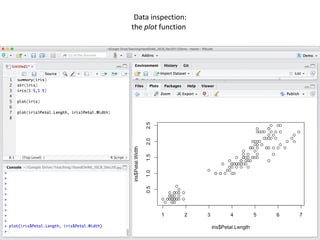 35
Data	inspection:		
the	plot	function
 
