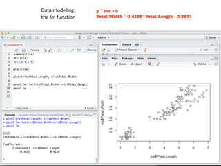 41
Data	modeling:	
the	lm	function	
y ~ mx + b
Petal.Width ~ 0.4158*Petal.Length - 0.3631
 