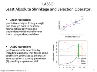 LASSO: 
Least	Absolute	Shrinkage	and	Selection	Operator:
• Linear	regression:		
predictive	analysis	fitting	a	single	
line	through	data	to	describe	
relationships	between	one	
dependent	variable	and	one	or	
more	independent	variables
• LASSO	regression:		
perform	variable	selection	by	
including	a	penalty	that	forces	some	
coefficient	estimates	to	be	exactly	
zero	based	on	a	turning	parameter	
(λ),	yielding	a	sparse	model
61
Credit	Card	Balance
Credit	Limit
Images:		Adapted	from	Tibshirani,	et	al.		
 