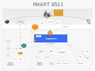 MAART 2011 