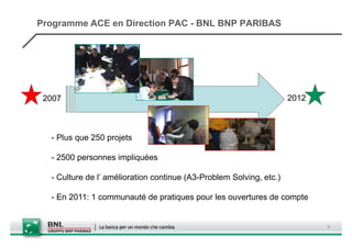 Programme ACE en Direction PAC - BNL BNP PARIBAS




 2007                                                                ...