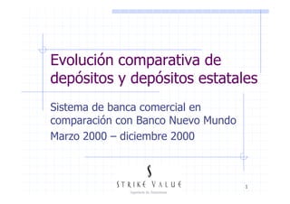 Evolución comparativa de
depósitos y depósitos estatales
Sistema de banca comercial en
comparación con Banco Nuevo Mundo
Marzo 2000 – diciembre 2000



                                    1
 