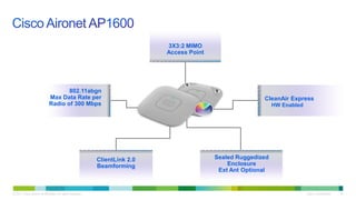 © 2011 Cisco and/or its affiliates. All rights reserved. Cisco Confidential 25
3X3:2 MIMO
Access Point
CleanAir Express
HW Enabled
ClientLink 2.0
Beamforming
Sealed Ruggedized
Enclosure
Ext Ant Optional
802.11abgn
Max Data Rate per
Radio of 300 Mbps
 