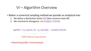 VI – Algorithm Overview
• Rather a numerical sampling method we provide an analytical one:
1. We define a distribution family Q(Z) (bias-variance trade off)
2. We minimize KL divergence min KL(Q(z)|| P(Z|X))
log(P(X)) = 𝐸 𝑄 [log P(x, Z)] − 𝐸 𝑄 [log Q(Z)] + KL(Q(Z)||P(Z|X))
ELBO-Evidence Lower Bound
• Maximizing ELBO =>minimizing KL
 