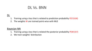 DL Vs. BNN
DL
1. Training using a loss that is related to prediction probability P(Y|X,W)
2. The weights W are trained point-wise with MLE
Bayesian NN
1. Training using a loss that is related the posterior probability P(W|X,Y)
2. We train weights’ distribution
 