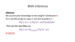 BNN-Inference
Inference
We assume prior knowledge on the weights’ distribution π
As in any NN we get an input x’ and aim to predict y’ :
P(y’| x’) = 𝑃 y’ 𝑥′
, 𝑤 𝑃 𝑤 𝐷 𝑑𝑤
This can be rewritten as:
P(y’| x’) =𝐸 𝑃(𝑤|𝐷) 𝑃 y’ 𝑥′
, 𝑤
D={(X,Y)}
 