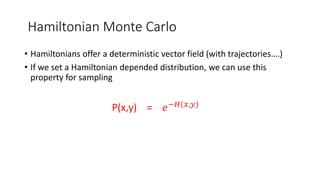 Hamiltonian Monte Carlo
• Hamiltonians offer a deterministic vector field (with trajectories….)
• If we set a Hamiltonian depended distribution, we can use this
property for sampling
P(x,y) = 𝑒−𝐻(𝑥,𝑦)
 