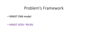 Problem’s Framework
• MNIST CNN model
• MNIST SOTA ~99.8%
 