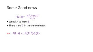Some Good news
P(Z|X) =
𝑃𝑟(z) 𝑃 𝑙(x|z)
𝑃(𝑋)
• We wish to learn Z
• There is no Z in the denominator
=> P(Z|X) α 𝑃𝑙 𝑋 𝑍 𝑃𝑟(𝑍)
 