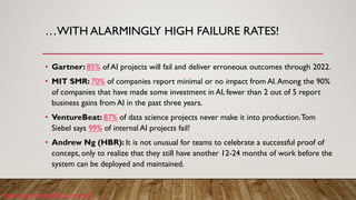 …WITH ALARMINGLY HIGH FAILURE RATES!
• Gartner: 85% of AI projects will fail and deliver erroneous outcomes through 2022.
• MIT SMR: 70% of companies report minimal or no impact from AI.Among the 90%
of companies that have made some investment in AI, fewer than 2 out of 5 report
business gains from AI in the past three years.
• VentureBeat: 87% of data science projects never make it into production.Tom
Siebel says 99% of internal AI projects fail!
• Andrew Ng (HBR): It is not unusual for teams to celebrate a successful proof of
concept, only to realize that they still have another 12-24 months of work before the
system can be deployed and maintained.
https://research.aimultiple.com/ai-fail/
 