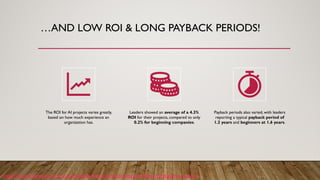 …AND LOW ROI & LONG PAYBACK PERIODS!
The ROI for AI projects varies greatly,
based on how much experience an
organization has.
Leaders showed an average of a 4.3%
ROI for their projects, compared to only
0.2% for beginning companies.
Payback periods also varied, with leaders
reporting a typical payback period of
1.2 years and beginners at 1.6 years.
https://www2.deloitte.com/us/en/insights/industry/technology/artificial-intelligence-roi.html
 