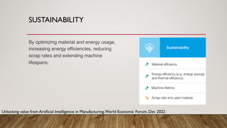 SUSTAINABILITY
By optimizing material and energy usage,
increasing energy efficiencies, reducing
scrap rates and extending machine
lifespans.
Unlocking value from Artificial Intelligence in Manufacturing,World Economic Forum, Dec 2022
 