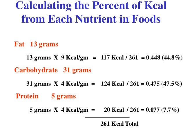 how to calculate percentage of fat in food