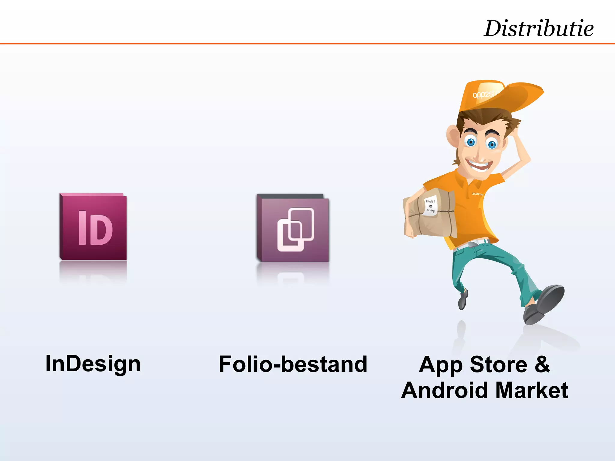 Distributie




InDesign   Folio-bestand    App Store &
                           Android Market
 