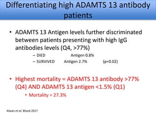 How I diagnose and manage HUS & TTP - Marie Scully & Jim Down | PPTX