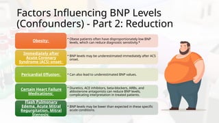 BNP in Heart failure (Final Version).pptx