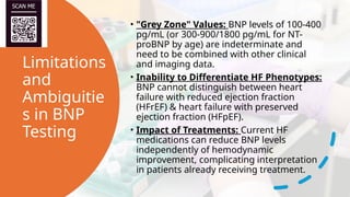 BNP in Heart failure (Final Version).pptx