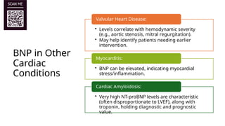 BNP in Heart failure (Final Version).pptx