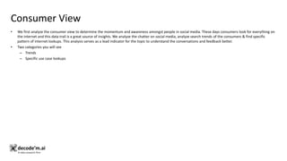 What's trending in BNPL | PDF