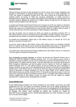 11 RESULTATS AU 30 JUIN 2018
Personal Finance
Personal Finance poursuit sa forte dynamique et met en oeuvre avec succès l’intégration des
activités de financement de General Motors Europe1
. Les encours de crédit progressent de
12,0%2
par rapport au deuxième trimestre 2017, tirés par la hausse de la demande dans un
contexte porteur en Europe et l’effet des nouveaux partenariats. Le métier poursuit le
développement du digital et des nouvelles technologies avec le déploiement international de Visir
(nouveau système digitalisé de gestion de la relation clients) et déjà plus de 22 millions de
relevés mensuels digitaux (72% des relevés).
Le produit net bancaire de Personal Finance est en hausse de 13,2% par rapport au deuxième
trimestre 2017, à 1 381 millions d’euros (+9,3% à périmètre et change constants), en lien avec la
hausse des volumes et le positionnement sur les produits offrant un meilleur profil de risque. Il
est tiré notamment par une bonne dynamique en Italie, Espagne et Allemagne.
Les frais de gestion sont en hausse de 16,0% par rapport au deuxième trimestre 2017, à
672 millions d’euros. Ils sont en hausse de 8,3% à périmètre et change constants, en lien avec le
développement de l’activité, ce qui permet de dégager un effet de ciseau positif de 1,0 point2
.
Le résultat brut d’exploitation s’élève ainsi à 709 millions d’euros, en hausse de 10,7% par
rapport au deuxième trimestre 2017.
Le coût du risque s’élève à 265 millions d’euros (225 millions d’euros au deuxième trimestre
2017), en hausse de 40 millions d’euros du fait de l’augmentation des encours. A 128 points de
base des encours, il est à un niveau bas (131 points de base au deuxième trimestre 2017).
Le résultat avant impôt de Personal Finance s’établit ainsi à 450 millions d’euros, en hausse de
1,0% par rapport au deuxième trimestre 2017.
Pour l’ensemble du premier semestre, le produit net bancaire de Personal Finance est en
hausse de 13,0% par rapport au premier semestre 2017, à 2 735 millions d’euros (+8,5% à
périmètre et change constants), en lien avec la hausse des volumes et le positionnement sur les
produits offrant un meilleur profil de risque. Il est tiré notamment par une bonne dynamique en
Italie, Espagne et Allemagne. Les frais de gestion sont en hausse de 15,2% par rapport au
premier semestre 2017, à 1 397 millions d’euros. Ils sont en hausse de 7,8% à périmètre et
change constants, en lien avec le bon développement de l’activité. Le résultat brut d’exploitation
s’élève ainsi à 1 338 millions d’euros, en hausse de 10,8% par rapport au premier semestre 2017
(+9,3% à périmètre et change constants). Le coût du risque s’élève à 541 millions d’euros
(465 millions d’euros au premier semestre 2017). A 132 points de base des encours, il est à un
niveau bas (138 points de base au premier semestre 2017). Le résultat avant impôt de Personal
Finance s’établit ainsi à 822 millions d’euros, en hausse de 3,0% par rapport au premier
semestre 2017, traduisant le bon développement du métier.
Europe Méditerranée
Europe Méditerranée enregistre une bonne croissance de son activité. Les encours de crédit
augmentent de 6,3%2
par rapport au deuxième trimestre 2017 et les dépôts progressent de
9,5%2
, en hausse dans toutes les régions. Le métier poursuit le développement de ses banques
digitales avec déjà 560 000 clients pour Cepteteb en Turquie et 217 000 clients pour BGZ Optima
en Pologne. Par ailleurs, l’app Gomobile de gestion des comptes sur mobile de
BGZ BNP Paribas enregistre plus de 140 000 téléchargements en 6 mois, traduisant le succès
de ce nouveau service digital.
1
Acquisition bouclée le 31 octobre 2017
2
A périmètre et change constants
 