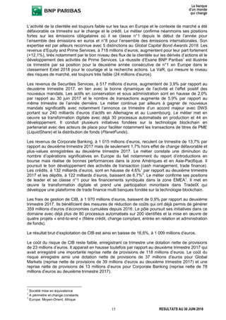 15 RESULTATS AU 30 JUIN 2018
L’activité de la clientèle est toujours faible sur les taux en Europe et le contexte de marché a été
défavorable ce trimestre sur le change et le crédit. Le métier confirme néanmoins ses positions
fortes sur les émissions obligataires où il se classe n°1 depuis le début de l’année pour
l’ensemble des émissions en euros et n°8 pour l’ensemble des émissions internationales. Son
expertise est par ailleurs reconnue avec 5 distinctions au Global Capital Bond Awards 2018. Les
revenus d’Equity and Prime Services, à 718 millions d’euros, augmentent pour leur part fortement
(+12,1%), tirés notamment par le bon niveau des flux de la clientèle sur les dérivés d’actions et le
développement des activités de Prime Services. La réussite d’Exane BNP Paribas1
est illustrée
ce trimestre par sa position pour la deuxième année consécutive de n°1 en Europe dans le
classement Extel 2018 pour le courtage et la recherche actions. La VaR, qui mesure le niveau
des risques de marché, est toujours très faible (24 millions d’euros).
Les revenus de Securities Services, à 517 millions d’euros, augmentent de 3,9% par rapport au
deuxième trimestre 2017, en lien avec la bonne dynamique de l’activité et l’effet positif des
nouveaux mandats. Les actifs en conservation et sous administration sont en hausse de 2,0%
par rapport au 30 juin 2017 et le nombre de transactions augmente de 5,9% par rapport au
même trimestre de l’année dernière. Le métier continue par ailleurs à gagner de nouveaux
mandats significatifs avec notamment l’annonce ce trimestre d’un accord majeur avec DWS
portant sur 240 milliards d’euros d’actifs en Allemagne et au Luxembourg. Le métier met en
oeuvre sa transformation digitale avec déjà 30 processus automatisés en production et 44 en
développement. Il conduit plusieurs initiatives fondées sur la technologie blockchain en
partenariat avec des acteurs de place pour faciliter notamment les transactions de titres de PME
(LiquidShare) et la distribution de fonds (PlanetFunds).
Les revenus de Corporate Banking, à 1 015 millions d’euros, reculent ce trimestre de 13,7% par
rapport au deuxième trimestre 2017 mais de seulement 1,7% hors effet de change défavorable et
plus-values enregistrées au deuxième trimestre 2017. Le métier constate une diminution du
nombre d’opérations significatives en Europe du fait notamment du report d’introductions en
bourse mais réalise de bonnes performances dans la zone Amériques et en Asie-Pacifique. Il
poursuit le bon développement des activités de transaction (cash management, trade finance).
Les crédits, à 132 milliards d’euros, sont en hausse de 4,6%2
par rapport au deuxième trimestre
2017 et les dépôts, à 122 milliards d’euros, baissent de 6,7%2
. Le métier confirme ses positions
de leader et se classe n°1 pour les financements syndiqués dans la zone EMEA3
. Il met en
œuvre la transformation digitale et prend une participation minoritaire dans TradeIX qui
développe une plateforme de trade finance multi banques fondée sur la technologie blockchain.
Les frais de gestion de CIB, à 1 970 millions d’euros, baissent de 0,9% par rapport au deuxième
trimestre 2017. Ils bénéficient des mesures de réduction de coûts qui ont déjà permis de générer
359 millions d’euros d’économies cumulées depuis 2016. Le pôle poursuit ses initiatives dans ce
domaine avec déjà plus de 80 processus automatisés sur 200 identifiés et la mise en œuvre de
quatre projets « end-to-end » (filière crédit, change comptant, entrée en relation et administration
de fonds).
Le résultat brut d’exploitation de CIB est ainsi en baisse de 16,6%, à 1 009 millions d’euros.
Le coût du risque de CIB reste faible, enregistrant ce trimestre une dotation nette de provisions
de 23 millions d’euros. Il apparait en hausse toutefois par rapport au deuxième trimestre 2017 qui
avait enregistré une importante reprise nette de provisions de 118 millions d’euros. Le coût du
risque enregistre ainsi une dotation nette de provisions de 37 millions d’euros pour Global
Markets (reprise nette de provisions de 39 millions d’euros au deuxième trimestre 2017) et une
reprise nette de provisions de 13 millions d’euros pour Corporate Banking (reprise nette de 78
millions d’euros au deuxième trimestre 2017).
1
Société mise en équivalence
2
A périmètre et change constants
3
Europe, Moyen-Orient, Afrique
 