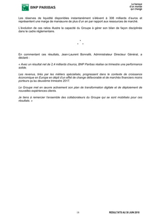 18 RESULTATS AU 30 JUIN 2018
Les réserves de liquidité disponibles instantanément s’élèvent à 308 milliards d’euros et
représentent une marge de manœuvre de plus d’un an par rapport aux ressources de marché.
L’évolution de ces ratios illustre la capacité du Groupe à gérer son bilan de façon disciplinée
dans le cadre réglementaire.
*
* *
En commentant ces résultats, Jean-Laurent Bonnafé, Administrateur Directeur Général, a
déclaré :
« Avec un résultat net de 2,4 milliards d’euros, BNP Paribas réalise ce trimestre une performance
solide.
Les revenus, tirés par les métiers spécialisés, progressent dans le contexte de croissance
économique en Europe en dépit d’un effet de change défavorable et de marchés financiers moins
porteurs qu’au deuxième trimestre 2017.
Le Groupe met en œuvre activement son plan de transformation digitale et de déploiement de
nouvelles expériences clients.
Je tiens à remercier l’ensemble des collaborateurs du Groupe qui se sont mobilisés pour ces
résultats. »
 