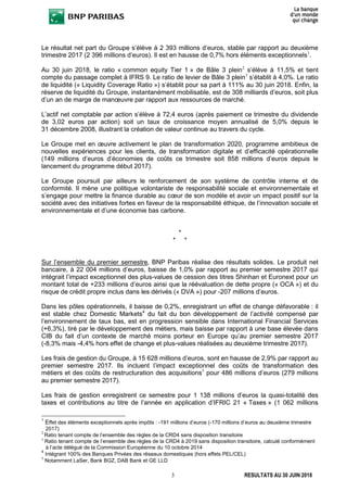 3 RESULTATS AU 30 JUIN 2018
Le résultat net part du Groupe s’élève à 2 393 millions d’euros, stable par rapport au deuxième
trimestre 2017 (2 396 millions d’euros). Il est en hausse de 0,7% hors éléments exceptionnels1
.
Au 30 juin 2018, le ratio « common equity Tier 1 » de Bâle 3 plein2
s’élève à 11,5% et tient
compte du passage complet à IFRS 9. Le ratio de levier de Bâle 3 plein3
s’établit à 4,0%. Le ratio
de liquidité (« Liquidity Coverage Ratio ») s’établit pour sa part à 111% au 30 juin 2018. Enfin, la
réserve de liquidité du Groupe, instantanément mobilisable, est de 308 milliards d’euros, soit plus
d’un an de marge de manœuvre par rapport aux ressources de marché.
L’actif net comptable par action s’élève à 72,4 euros (après paiement ce trimestre du dividende
de 3,02 euros par action) soit un taux de croissance moyen annualisé de 5,0% depuis le
31 décembre 2008, illustrant la création de valeur continue au travers du cycle.
Le Groupe met en œuvre activement le plan de transformation 2020, programme ambitieux de
nouvelles expériences pour les clients, de transformation digitale et d’efficacité opérationnelle
(149 millions d’euros d’économies de coûts ce trimestre soit 858 millions d’euros depuis le
lancement du programme début 2017).
Le Groupe poursuit par ailleurs le renforcement de son système de contrôle interne et de
conformité. Il mène une politique volontariste de responsabilité sociale et environnementale et
s’engage pour mettre la finance durable au cœur de son modèle et avoir un impact positif sur la
société avec des initiatives fortes en faveur de la responsabilité éthique, de l’innovation sociale et
environnementale et d’une économie bas carbone.
*
* *
Sur l’ensemble du premier semestre, BNP Paribas réalise des résultats solides. Le produit net
bancaire, à 22 004 millions d’euros, baisse de 1,0% par rapport au premier semestre 2017 qui
intégrait l’impact exceptionnel des plus-values de cession des titres Shinhan et Euronext pour un
montant total de +233 millions d’euros ainsi que la réévaluation de dette propre (« OCA ») et du
risque de crédit propre inclus dans les dérivés (« DVA ») pour -207 millions d’euros.
Dans les pôles opérationnels, il baisse de 0,2%, enregistrant un effet de change défavorable : il
est stable chez Domestic Markets4
du fait du bon développement de l’activité compensé par
l’environnement de taux bas, est en progression sensible dans International Financial Services
(+6,3%), tiré par le développement des métiers, mais baisse par rapport à une base élevée dans
CIB du fait d’un contexte de marché moins porteur en Europe qu’au premier semestre 2017
(-8,3% mais -4,4% hors effet de change et plus-values réalisées au deuxième trimestre 2017).
Les frais de gestion du Groupe, à 15 628 millions d’euros, sont en hausse de 2,9% par rapport au
premier semestre 2017. Ils incluent l’impact exceptionnel des coûts de transformation des
métiers et des coûts de restructuration des acquisitions5
pour 486 millions d’euros (279 millions
au premier semestre 2017).
Les frais de gestion enregistrent ce semestre pour 1 138 millions d’euros la quasi-totalité des
taxes et contributions au titre de l’année en application d’IFRIC 21 « Taxes » (1 062 millions
1
Effet des éléments exceptionnels après impôts : -191 millions d’euros (-170 millions d’euros au deuxième trimestre
2017)
2
Ratio tenant compte de l’ensemble des règles de la CRD4 sans disposition transitoire
3
Ratio tenant compte de l’ensemble des règles de la CRD4 à 2019 sans disposition transitoire, calculé conformément
à l’acte délégué de la Commission Européenne du 10 octobre 2014
4
Intégrant 100% des Banques Privées des réseaux domestiques (hors effets PEL/CEL)
5
Notamment LaSer, Bank BGZ, DAB Bank et GE LLD
 