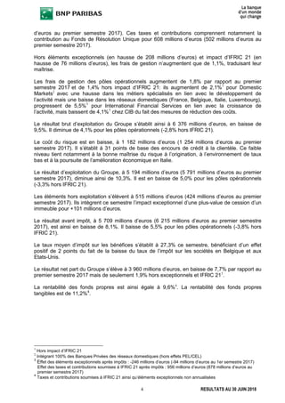 4 RESULTATS AU 30 JUIN 2018
d’euros au premier semestre 2017). Ces taxes et contributions comprennent notamment la
contribution au Fonds de Résolution Unique pour 608 millions d’euros (502 millions d’euros au
premier semestre 2017).
Hors éléments exceptionnels (en hausse de 208 millions d’euros) et impact d’IFRIC 21 (en
hausse de 76 millions d’euros), les frais de gestion n’augmentent que de 1,1%, traduisant leur
maîtrise.
Les frais de gestion des pôles opérationnels augmentent de 1,8% par rapport au premier
semestre 2017 et de 1,4% hors impact d’IFRIC 21: ils augmentent de 2,1%1
pour Domestic
Markets2
avec une hausse dans les métiers spécialisés en lien avec le développement de
l’activité mais une baisse dans les réseaux domestiques (France, Belgique, Italie, Luxembourg),
progressent de 5,5%1
pour International Financial Services en lien avec la croissance de
l’activité, mais baissent de 4,1%1
chez CIB du fait des mesures de réduction des coûts.
Le résultat brut d’exploitation du Groupe s’établit ainsi à 6 376 millions d’euros, en baisse de
9,5%. Il diminue de 4,1% pour les pôles opérationnels (-2,8% hors IFRIC 21).
Le coût du risque est en baisse, à 1 182 millions d’euros (1 254 millions d’euros au premier
semestre 2017). Il s’établit à 31 points de base des encours de crédit à la clientèle. Ce faible
niveau tient notamment à la bonne maîtrise du risque à l’origination, à l’environnement de taux
bas et à la poursuite de l’amélioration économique en Italie.
Le résultat d’exploitation du Groupe, à 5 194 millions d’euros (5 791 millions d’euros au premier
semestre 2017), diminue ainsi de 10,3%. Il est en baisse de 5,0% pour les pôles opérationnels
(-3,3% hors IFRIC 21).
Les éléments hors exploitation s’élèvent à 515 millions d’euros (424 millions d’euros au premier
semestre 2017). Ils intègrent ce semestre l’impact exceptionnel d’une plus-value de cession d’un
immeuble pour +101 millions d’euros.
Le résultat avant impôt, à 5 709 millions d’euros (6 215 millions d’euros au premier semestre
2017), est ainsi en baisse de 8,1%. Il baisse de 5,5% pour les pôles opérationnels (-3,8% hors
IFRIC 21).
Le taux moyen d’impôt sur les bénéfices s’établit à 27,3% ce semestre, bénéficiant d’un effet
positif de 2 points du fait de la baisse du taux de l’impôt sur les sociétés en Belgique et aux
Etats-Unis.
Le résultat net part du Groupe s’élève à 3 960 millions d’euros, en baisse de 7,7% par rapport au
premier semestre 2017 mais de seulement 1,9% hors exceptionnels et IFRIC 213
.
La rentabilité des fonds propres est ainsi égale à 9,6%4
. La rentabilité des fonds propres
tangibles est de 11,2%4
.
1
Hors impact d’IFRIC 21
2
Intégrant 100% des Banques Privées des réseaux domestiques (hors effets PEL/CEL)
3
Effet des éléments exceptionnels après impôts : -246 millions d’euros (-94 millions d’euros au 1er semestre 2017)
Effet des taxes et contributions soumises à IFRIC 21 après impôts : 956 millions d’euros (878 millions d’euros au
premier semestre 2017)
4
Taxes et contributions soumises à IFRIC 21 ainsi qu’éléments exceptionnels non annualisées
 