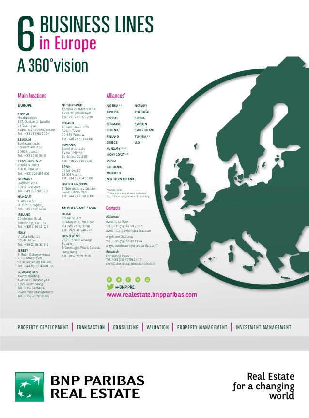 Bnp Paribas Real Estate Cycology