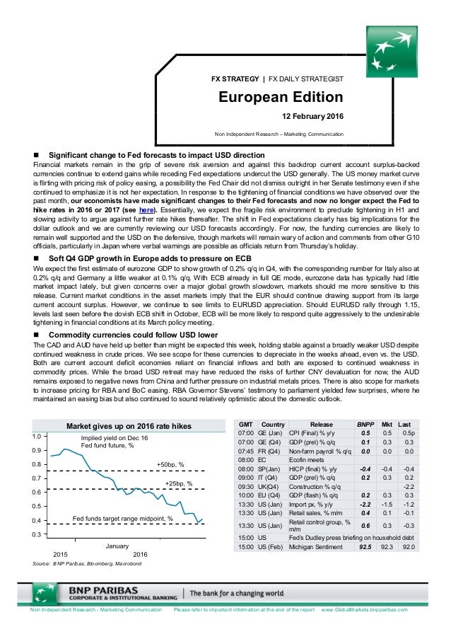 Bnp paribas forex trading