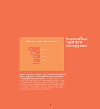 11
Les natifs digitaux de moins de 30 ans, contrairement à ce que l’on
pourrait imaginer, sont ceux qui expriment la plus forte attente
d’accompagnement par un conseiller. Ceci s’explique par le fait
que les jeunes ont une grande autonomie digitale pour les sujets
du quotidien, mais souhaitent vraiment être accompagnés sur des
sujets plus stratégiques (gestion de l’endettement et du budget…).
À l’inverse, les personnes plus âgées ont sans doute davantage
d’expérience dans la gestion de leurs finances.
INTÉRÊTPOURLE«COACHING»FINANCIERSELONL'ÂGE
Source : Gallup
18-29 ans
30-49 ans
50-64 ans
+ 65 ans
40 %
30 %
23 %
21 %
Lesmoinsde30ans
enforteattente
d’accompagnement
 