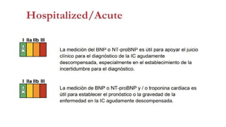 La medición del BNP o NT-proBNP en
pacientes hospitalizados por IC debe
considerarse antes del alta, debido al
valor pronó...