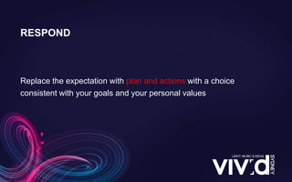 Replace the expectation with plan and actions with a choice
consistent with your goals and your personal values
RESPOND
 
