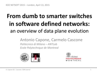 From dumb to smarter switches
in software defined networks:
an overview of data plane evolution
Antonio Capone, Carmelo Cascone
Politecnico di Milano – ANTLab
Ecole Polytechnque de Montreal
A. Capone & C. Cascone: SDN tutorial
IEEE NETSOFT 2015 – London, April 13, 2015
1
 