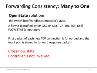 Forwarding Consistency: Many to One
A. Capone & C. Cascone: SDN tutorial 102
Cross-flow state
Controller is not involved!
OpenState solution:
the switch itself handles connection’s state.
First packet of each new TCP connection is forwarded and the
input port is stored to forward response packets
A flow is identified by [IP_SRC,IP_DST,TCP_SRC,TCP_DST]
FLOW STATE: input port
 