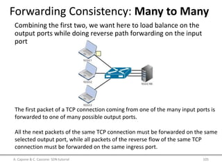 Combining the first two, we want here to load balance on the
output ports while doing reverse path forwarding on the input
port
Forwarding Consistency: Many to Many
A. Capone & C. Cascone: SDN tutorial 105
The first packet of a TCP connection coming from one of the many input ports is
forwarded to one of many possible output ports.
All the next packets of the same TCP connection must be forwarded on the same
selected output port, while all packets of the reverse flow of the same TCP
connection must be forwarded on the same ingress port.
 