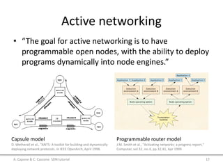 Active networking
• “The goal for active networking is to have
programmable open nodes, with the ability to deploy
programs dynamically into node engines.”
A. Capone & C. Cascone: SDN tutorial 17
Capsule model
D. Wetherall et al., “ANTS: A toolkit for building and dynamically
deploying network protocols. In IEEE OpenArch, April 1998.
Programmable router model
J.M. Smith et al., "Activating networks: a progress report,"
Computer, vol.32, no.4, pp.32,41, Apr 1999
 
