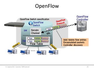 OpenFlow
A. Capone & C. Cascone: SDN tutorial 23
 