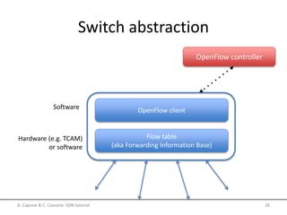 Switch abstraction
OpenFlow client
Flow table
(aka Forwarding Information Base)
OpenFlow controller
Software
Hardware (e.g. TCAM)
or software
A. Capone & C. Cascone: SDN tutorial 26
 