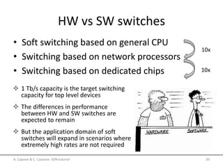 HW vs SW switches
• Soft switching based on general CPU
• Switching based on network processors
• Switching based on dedicated chips
A. Capone & C. Cascone: SDN tutorial 30
10x
10x
 1 Tb/s capacity is the target switching
capacity for top level devices
 The differences in performance
between HW and SW switches are
expected to remain
 But the application domain of soft
switches will expand in scenarios where
extremely high rates are not required
 