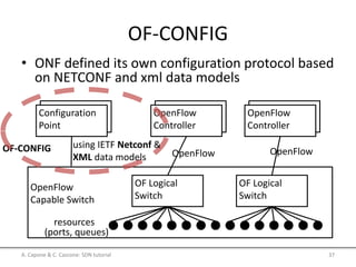 OF-CONFIG
• ONF defined its own configuration protocol based
on NETCONF and xml data models
A. Capone & C. Cascone: SDN tutorial 37
OpenFlow
Capable Switch
resources
(ports, queues)
OF Logical
Switch
OF Logical
Switch
Configuration
Point
Configuration
Point
OF-CONFIG
Configuration
Point
OpenFlow
Controller
Configuration
Point
OpenFlow
Controller
OpenFlow OpenFlow
using IETF Netconf &
XML data models
 
