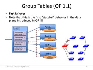Group Tables (OF 1.1)
• Fast failover
• Note that this is the first “stateful” behavior in the data
plane introduced in OF !!!
A. Capone & C. Cascone: SDN tutorial 46
Port A
Status
monitoring
Port B
Status
monitoring
Port C
Status
monitoring
Port D
Status
monitoring
Group table
fast failover
Action bucket 1:
FWD Port A, …
Action bucket 2:
FWD Port B, …
Action bucket 3:
FWD Port C, …
Action bucket 4:
FWD Port D, …
A
B
CD
 