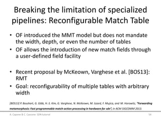 Breaking the limitation of specialized
pipelines: Reconfigurable Match Table
• OF introduced the MMT model but does not mandate
the width, depth, or even the number of tables
• OF allows the introduction of new match fields through
a user-defined field facility
• Recent proposal by McKeown, Varghese et al. [BOS13]:
RMT
• Goal: reconfigurability of multiple tables with arbitrary
width
A. Capone & C. Cascone: SDN tutorial 54
[BOS13] P. Bosshart, G. Gibb, H.-S. Kim, G. Varghese, N. McKeown, M. Izzard, F. Mujica, and M. Horowitz, “Forwarding
metamorphosis: Fast programmable match-action processing in hardware for sdn”, in ACM SIGCOMM 2013.
 