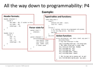 All the way down to programmability: P4
A. Capone & C. Cascone: SDN tutorial 61
Example:
Header formats:
Parser state function:
Typed tables and functions:
Action function:
copy_f i el d( mTag. et her t ype, vl an. et her t ype) ;
/ / Set VLAN’ s et her t ype t o si gnal mTag
set _f i el d( vl an. et her t ype, 0xaaaa) ;
set _f i el d( mTag. up1, up1) ;
set _f i el d( mTag. up2, up2) ;
set _f i el d( mTag. down1, down1) ;
set _f i el d( mTag. down2, down2) ;
/ / Set t he dest i nat i on egr ess por t as wel l
set _f i el d( met adat a. egr ess_spec, egr _spec) ;
}
If an action needs parameters (e.g., the up1 value for the
mTag), it is supplied from the match table at runtime.
In this example, the switch inserts the mTag after the
VLAN tag, copies the VLAN tag’s Ethertype into the mTag
 