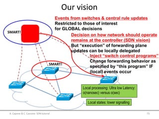 A. Capone & C. Cascone: SDN tutorial 73
SMART!
SMART!
Events from switches & central rule updates
Restricted to those of interest
for GLOBAL decisions
Inject “switch control programs”
Change forwarding behavior as
specified by “this program” IF
(local) events occur
Decision on how network should operate
remains at the controller (SDN vision)
But “execution” of forwarding plane
updates can be locally delegated
Local processing: Ultra low Latency:
o(nanosec) versus o(sec)
Local states: lower signalling
Our vision
 