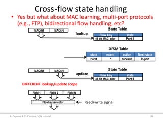 Cross-flow state handling
MACdst MACsrc
Flow key state
48 bit MAC addr Port #
lookup
State Table
MACdst MACsrc
Flow key state
48 bit MAC addr Port #
update
State Table
state event
Port# *
action Next-state
forward In-port
XFSM Table
DIFFERENT lookup/update scope
Field 1 Field 2 Field N
Flowkey selector Read/write signal
• Yes but what about MAC learning, multi-port protocols
(e.g., FTP), bidirectional flow handling, etc?
A. Capone & C. Cascone: SDN tutorial 86
 