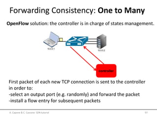 Forwarding Consistency: One to Many
A. Capone & C. Cascone: SDN tutorial 97
OpenFlow solution: the controller is in charge of states management.
controller
First packet of each new TCP connection is sent to the controller
in order to:
-select an output port (e.g. randomly) and forward the packet
-install a flow entry for subsequent packets
 