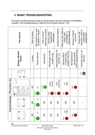 Bnr Systems.pdf Bnr user guide 67061 5-044 g1 | PDF
