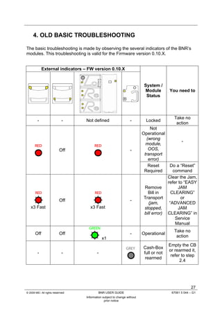 Bnr Systems.pdf Bnr user guide 67061 5-044 g1 | PDF