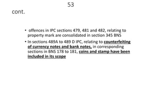 Bharatiye Nyaye Sanhita 2023 - comparison with the Indian Penal Code ...